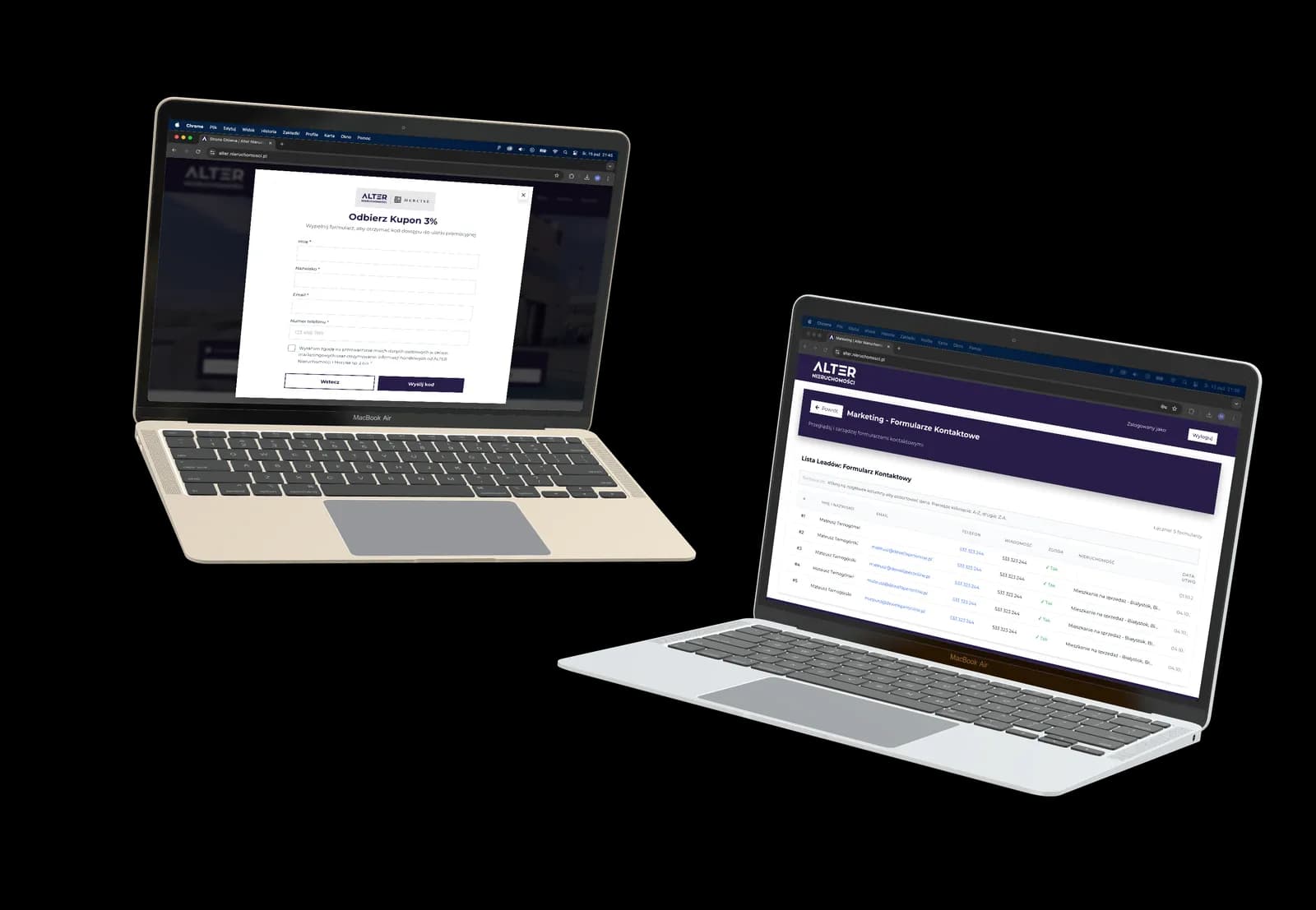 Premium dashboard view